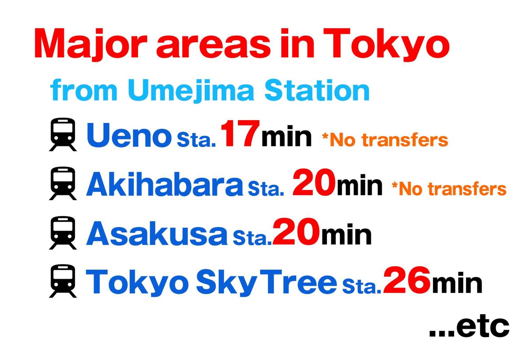 Apartment Sc Umejima 302 Präfektur Tokio
